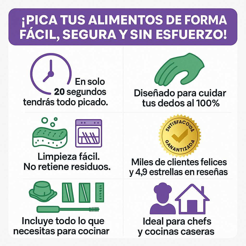 PicaExpress™ | Corta tus vegetales en 20 segundos o menos